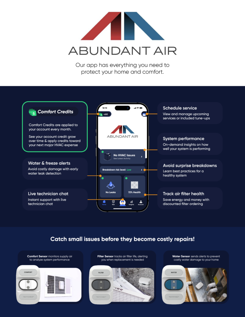 peace of mind membership for furnace and ac by abundant air winnipeg