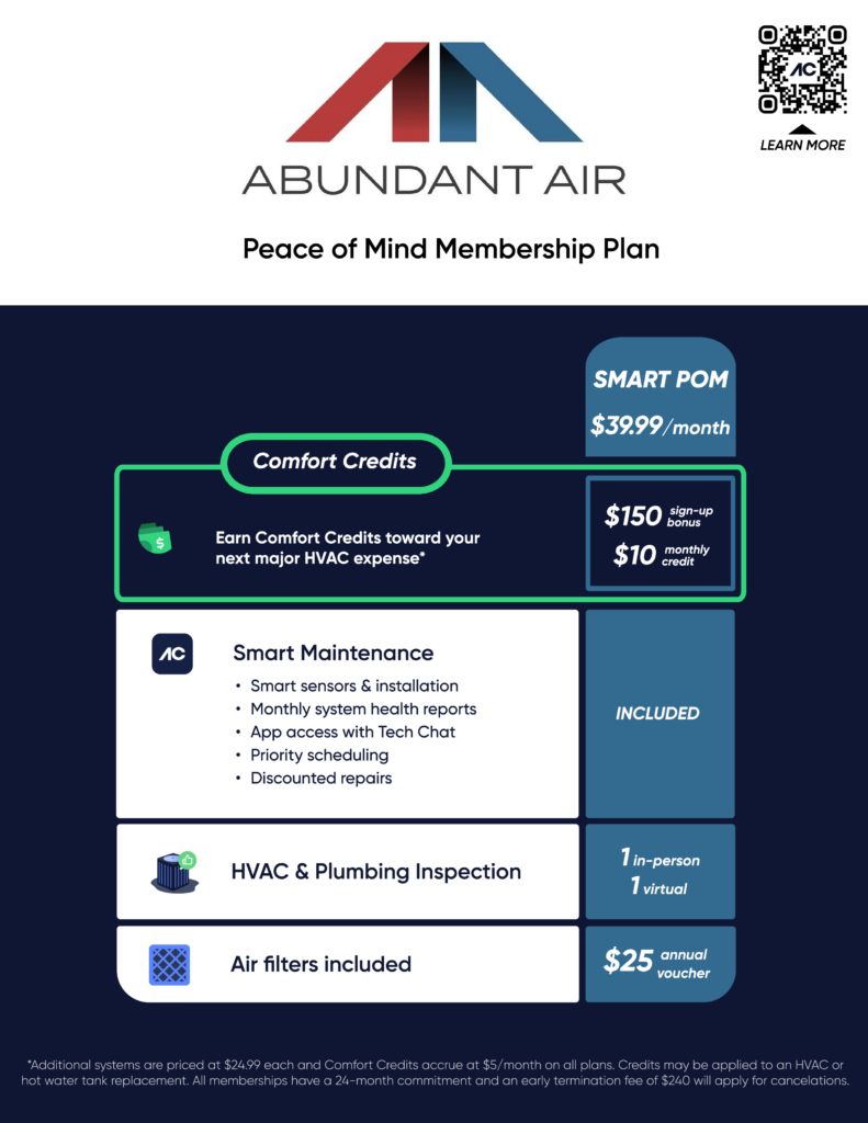 ac and furnace service memberships by abundant air in winnipeg